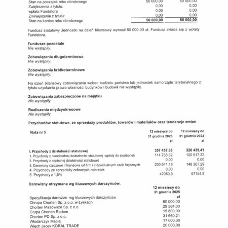 Spr finan za 2025 r obrazy 11