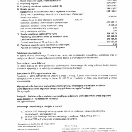 Spr finan za 2025 r obrazy 13