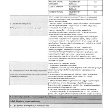 Spr meryt za 2025 pages to jpg 0002
