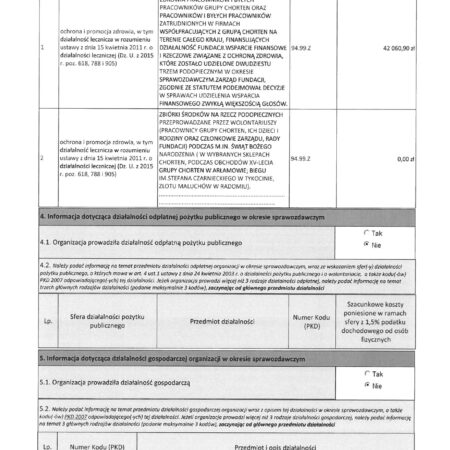 Spr meryt za 2025 pages to jpg 0004