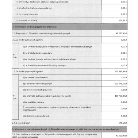 Spr meryt za 2025 pages to jpg 0005