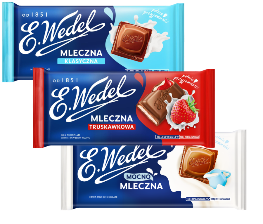 Czekolada Wedel