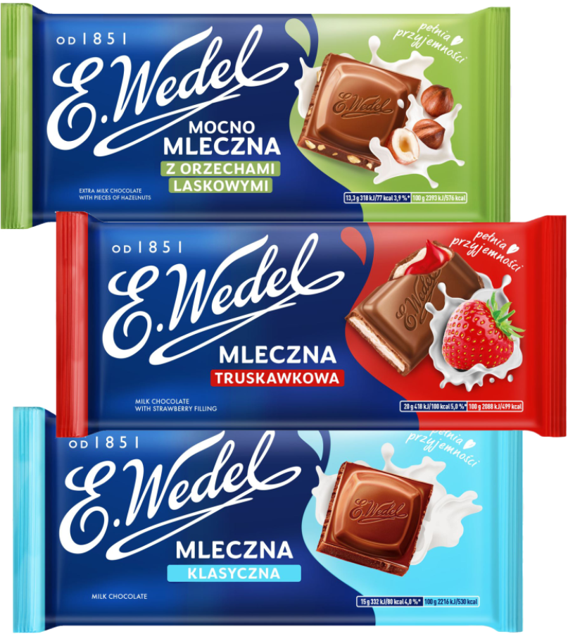 Czekolada Wedel